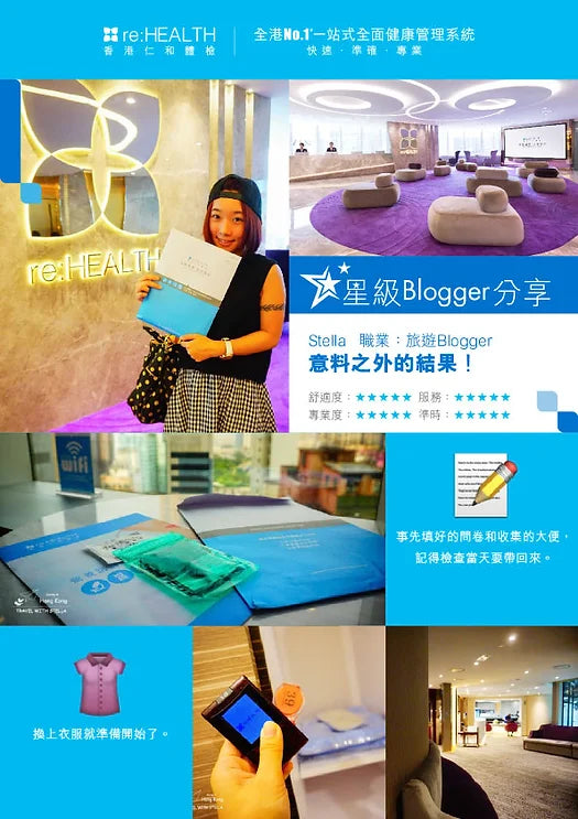 [旅遊Blogger] 意料之外的結果